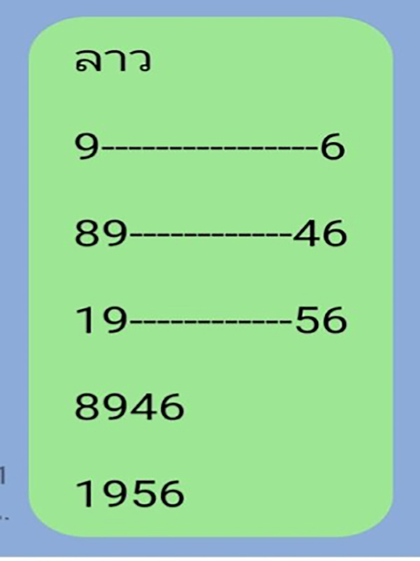 รูปภาพเลขเด็ดหวยลาวซุปเปอร์ของ lekdedonline