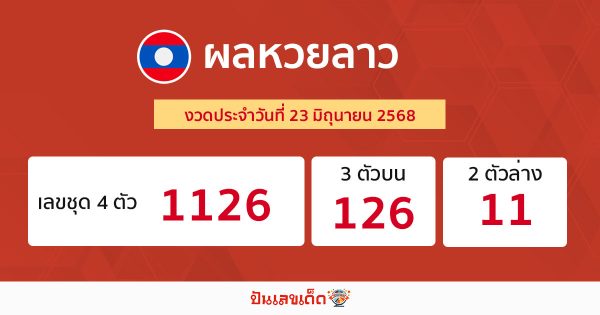 รูปภาพผลหวยลาวของ lekdedonline