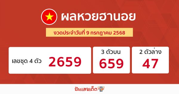 รูปภาพผลหวยฮานอยวันนี้ของ lekdedonline