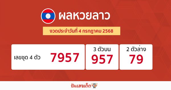 รูปภาพผลหวยลาววันนี้ของ heng99 