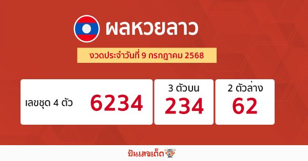 รูปภาพผลหวยลาววันนี้ของ heng99
