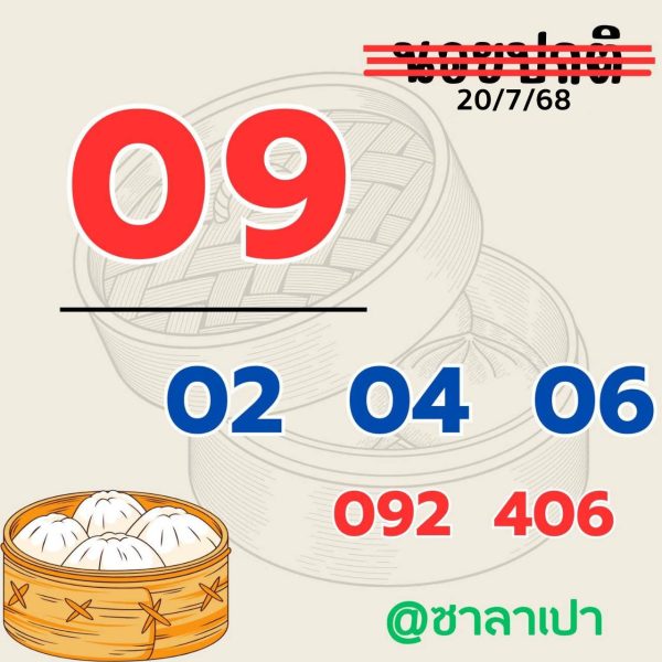 รูปภาพแนวทางหวยฮานอยของ heng99