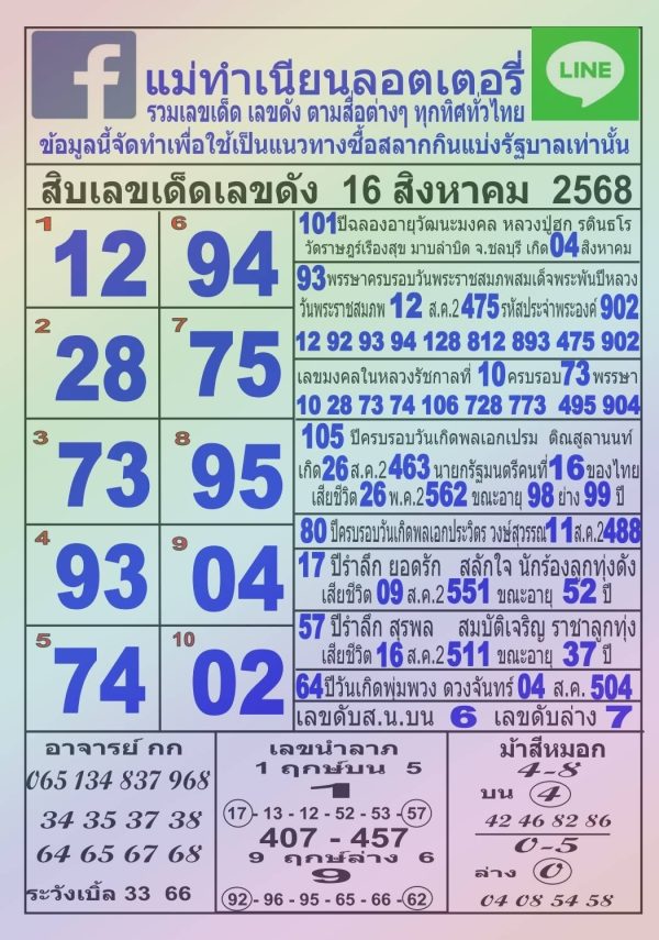 หวยแม่ทำเนียน 16/8/68