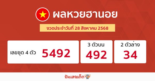 รูปภาพผลหวยฮานอยวันนี้ของ heng99