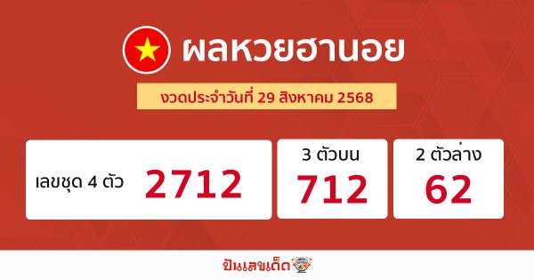 รูปภาพผลหวยฮานอยวันนี้ของ heng99
