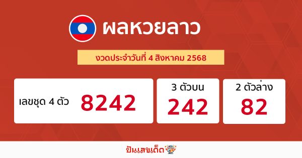 ตรวจหวยลาว 4/8/68