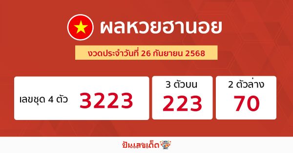 รูปภาพผลหวยฮานอยวันนี้ของ lekdedonline