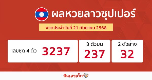 รูปภาพผลหวยลาวซุปเปอร์วันนี้ของ lekdedonline