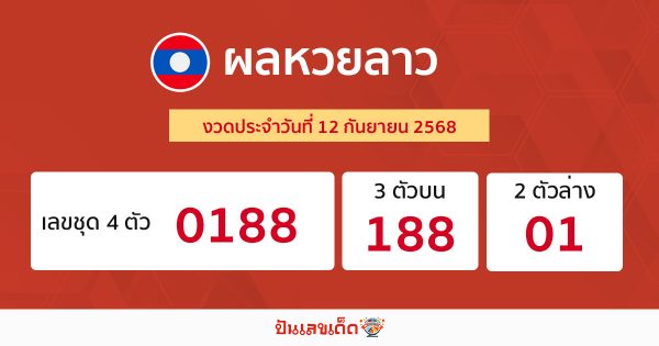 รูปภาพผลหวยลาววันนี้ของ lekdedonline