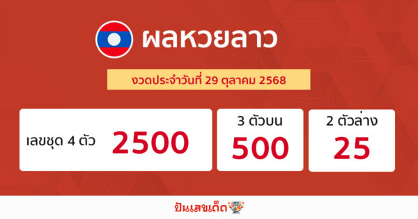Lao lottery results today