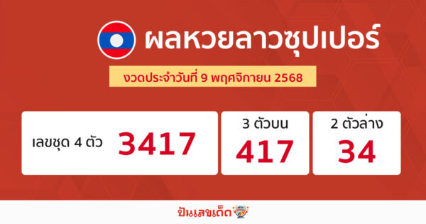รูปภาพผลหวยลาวซุปเปอร์วันนี้ของ lekdedonline