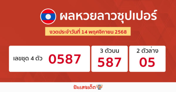 รูปภาพผลหวยลาวซุปเปอร์วันนี้ของ lekdedonline