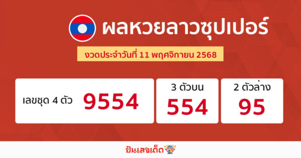 รูปภาพผลหวยลาวซุปเปอร์วันนี้ของ lekdedonline