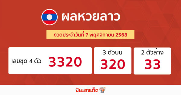 รูปภาพผลหวยลาววันนี้ของ lekdedonline