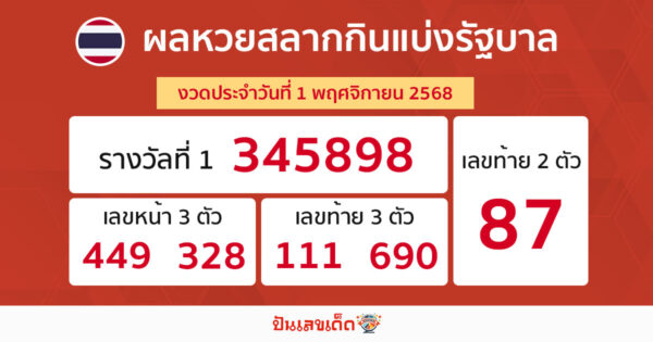 รูปภาพผลหวยรัฐบาลไทยวันที่ 1 พ.ย. 2568 ของ heng99