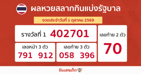 ตรวจผลหวย 1/10/2569