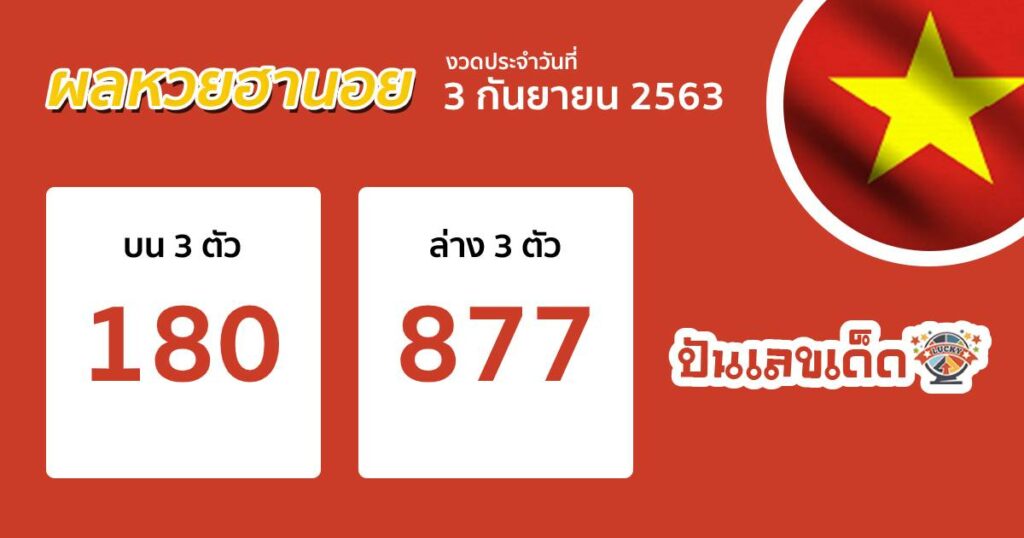 ตรวจหวย ผลหวย ฮานอย เวียดนาม hanoi vietnam