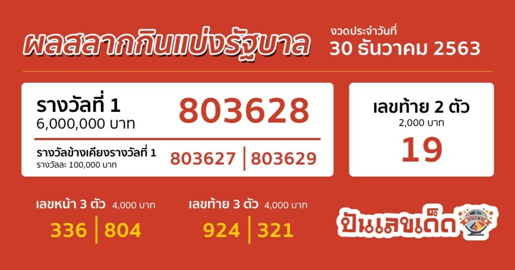 ตรวจเลข