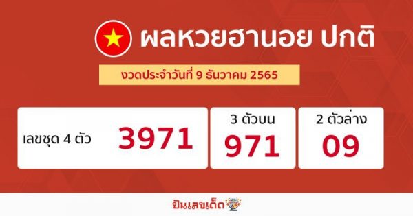 ผลหวยฮานอย 9/12/65