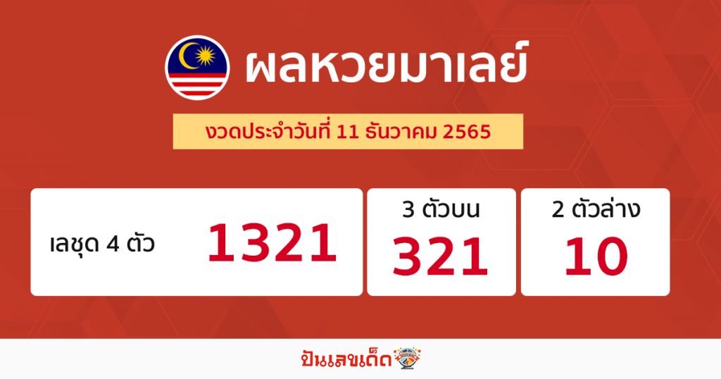 ผลหวยมาเลย์