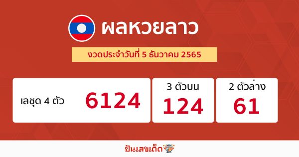 แนวทาง หวยลาว แม่น ๆ