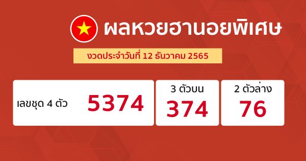 หวยฮานอยพิเศษย้อนหลัง