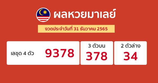ผลหวยมาเลย์ -punlekded