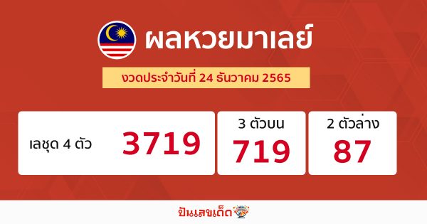 ผลหวยมาเลย์ 24/12/65