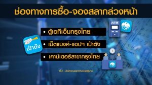 จอง สลาก-ปันเลขเด็ด
