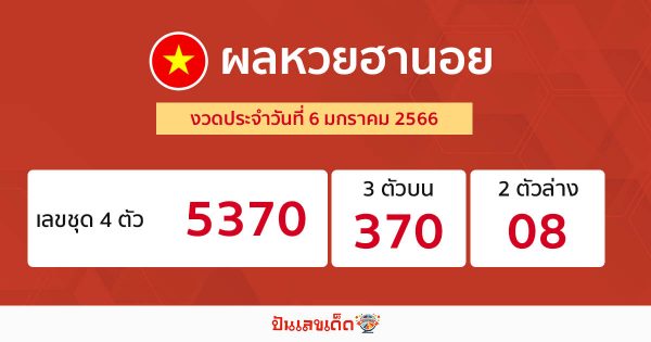 ผลหวยฮานอย 06/01/66