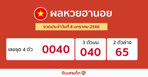 ผลหวยฮานอย 08/01/66