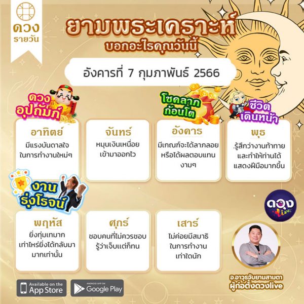 ดูดวงรายวันไพ่ยิปซี