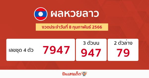 ผลหวยลาว 8/02/66