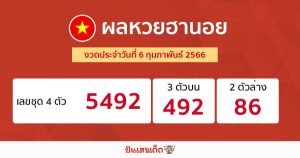 ผลหวยฮานอย 06/02/66-punlekded