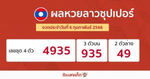 ผลหวยลาวซุปเปอร์ 06/02/66-punlekded