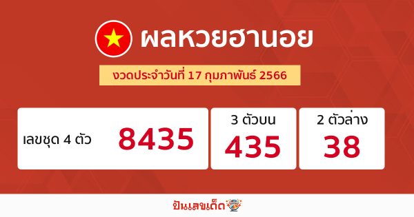 ผลหวยฮานอย 17/02/66