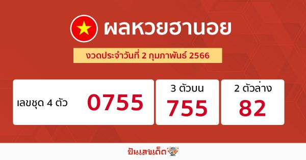 ผลหวยฮานอย 02/02/66