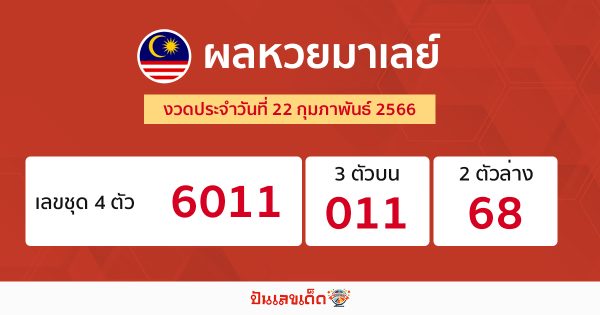 ผลหวยมาเลย์