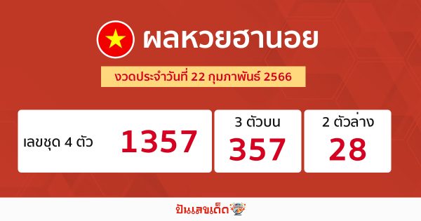 ผลหวยฮานอย