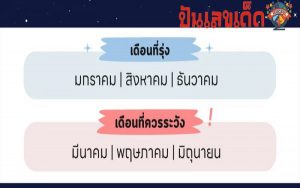  ราศีมังกรวันนี้