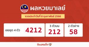 ผลหวยมาเลย์ 8/02/66