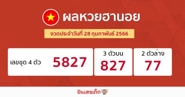 ผลหวยฮานอย 28/02/66