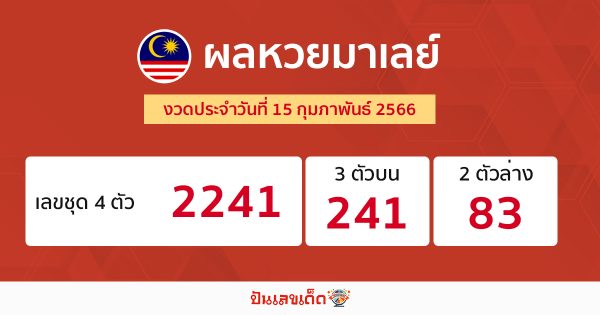 ผลหวยมาเลย์ 15/02/66