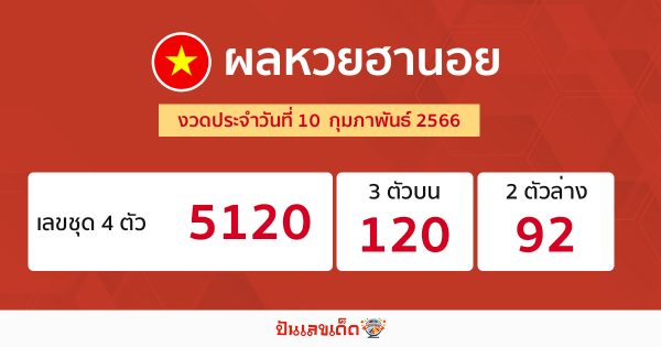 ผลหวยฮานอยแม่นๆงวดนี้ 10/02 - ปันเลขเด็ด