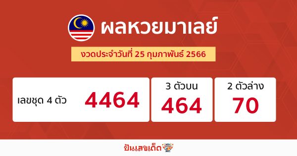 ผลหวยมาเลย์ 25/02/66