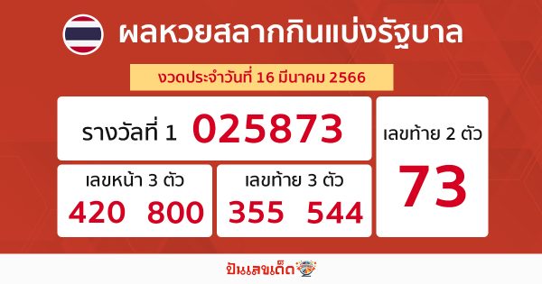 ผลหวยรัฐบาลไทย 16/03/66