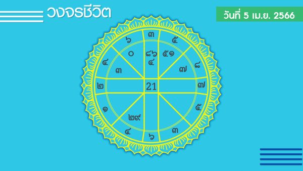 เช็กดวงประจำวัน 5/4/2566