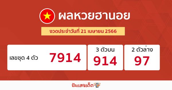 ผลหวยฮานอย 21/4/2566