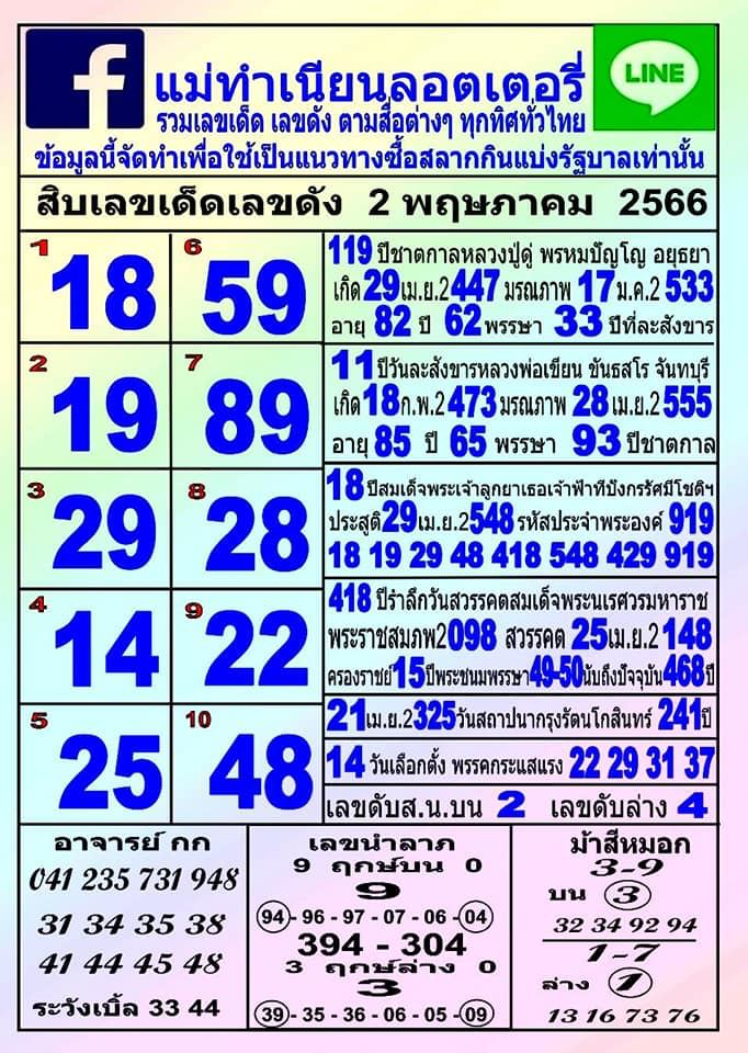 แม่ทำเนียน