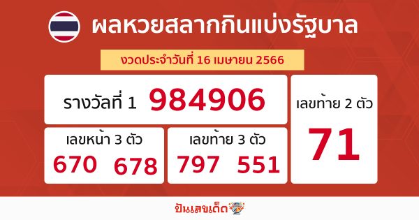 ผลหวยรัฐบาลไทย 16/04/66